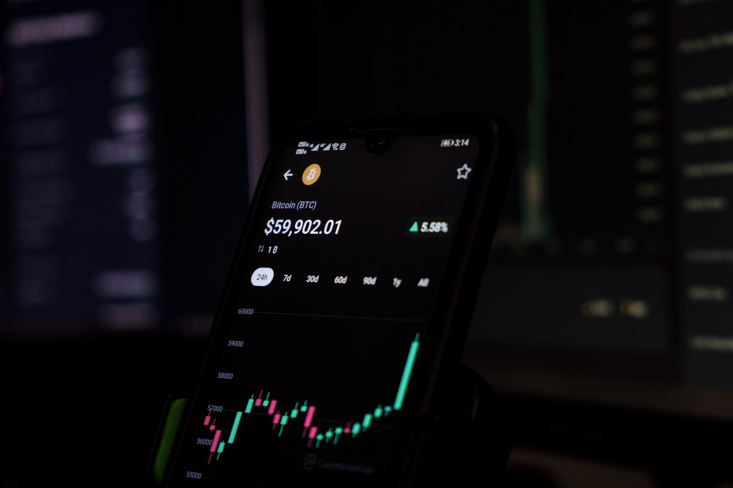 Maximizing Opportunities in the Blockchain Income Space